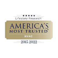 American's Most Trusted HVAC Brand